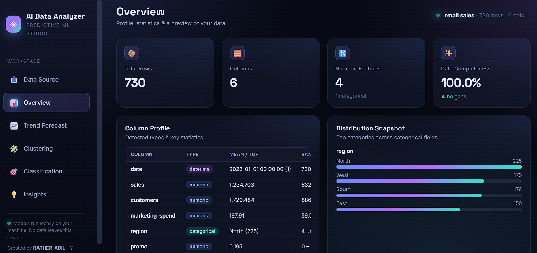 AI Data Analyzer screenshot 2