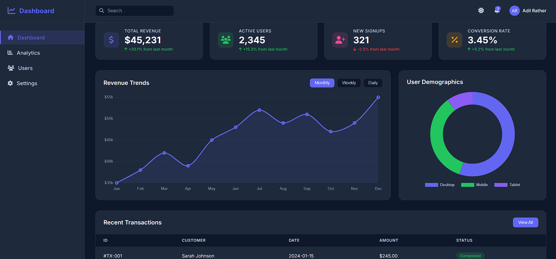 Interactive Web Dashboard screenshot 2