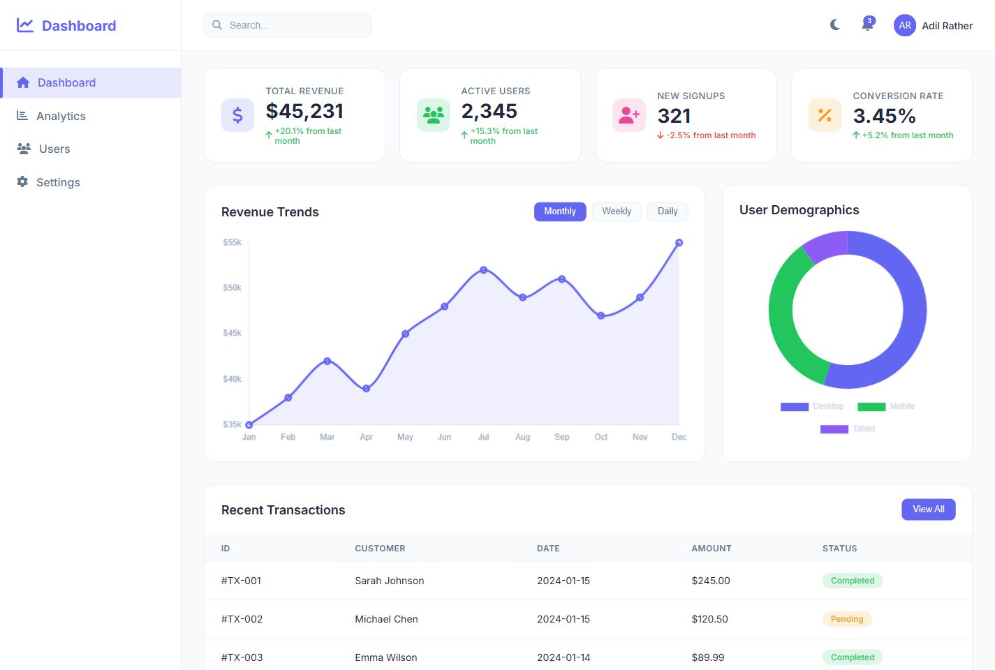 Interactive Web Dashboard screenshot